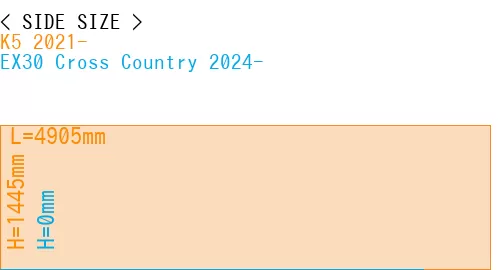 #K5 2021- + EX30 Cross Country 2024-